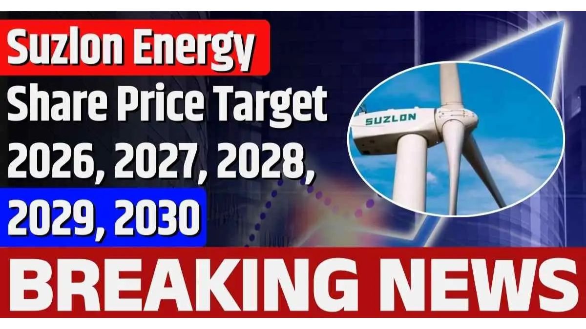 Suzlon Share Price Target