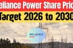 RPower Share Price Target