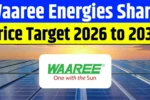 Waaree Energies Share Price Target